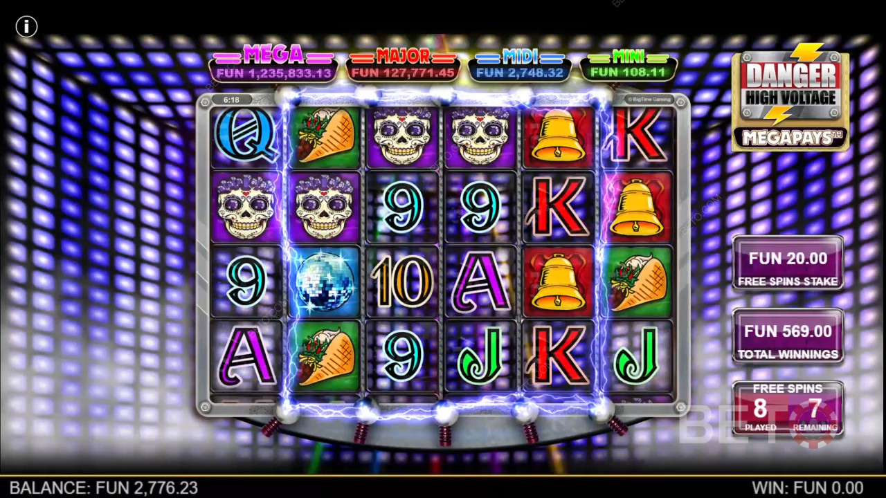 Danger High Voltage Megapays Revue par BETO Slots