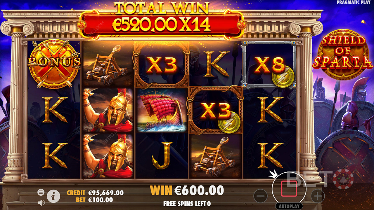 Shield of Sparta  Jeu Gratuit