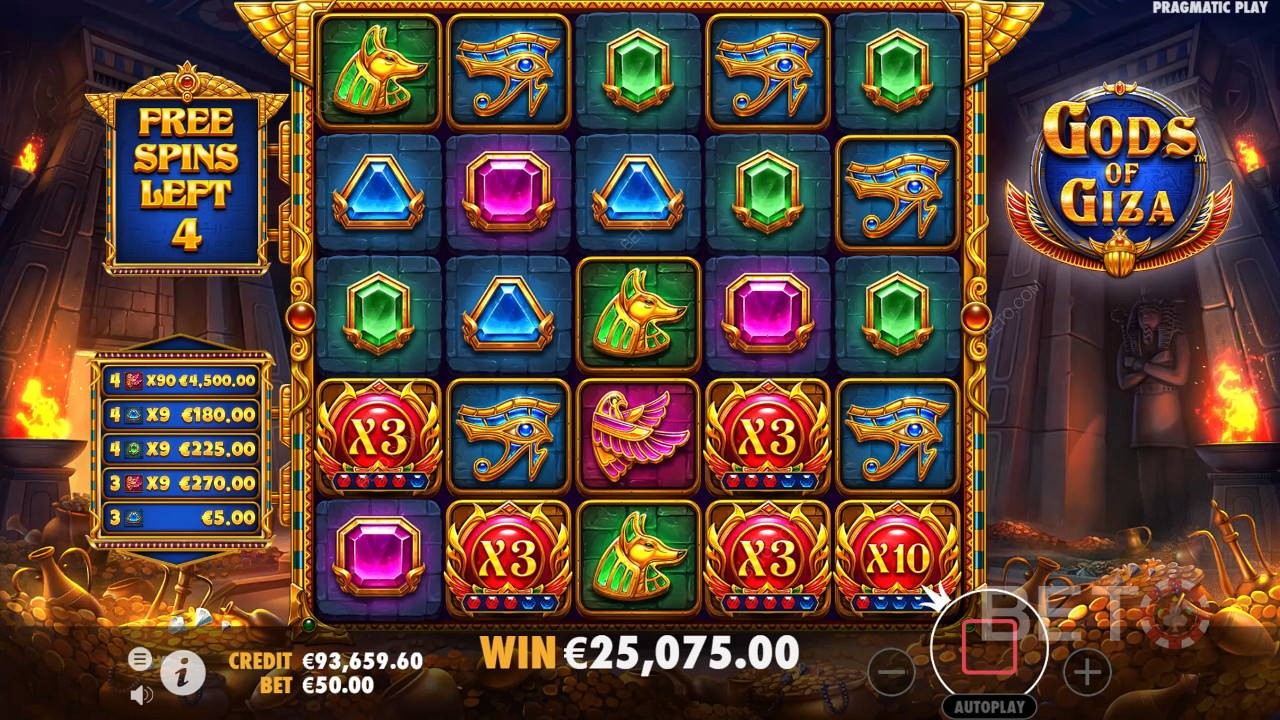 Gods of Giza Slot - Notre Verdict