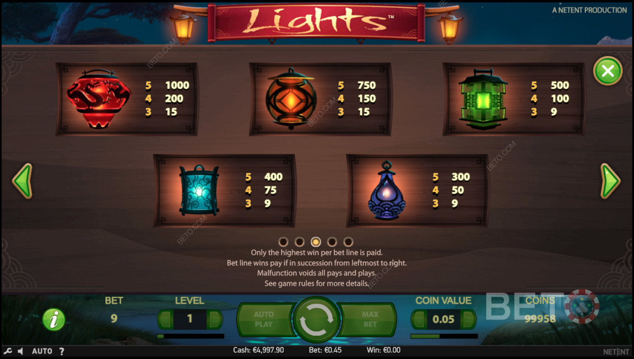 Tableau des gains montrant la valeur des différentes combinaisons dans Lights.