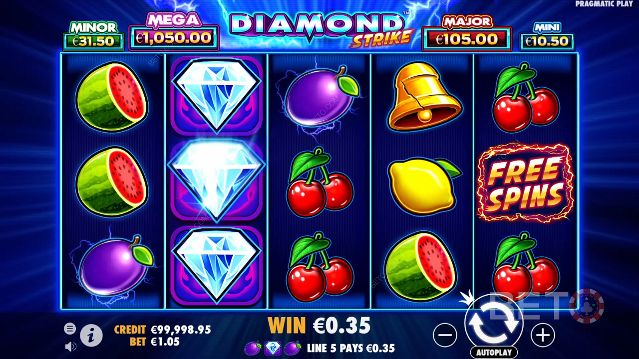 Les bonus expliqués dans Diamond Strike par Pragmatic Play