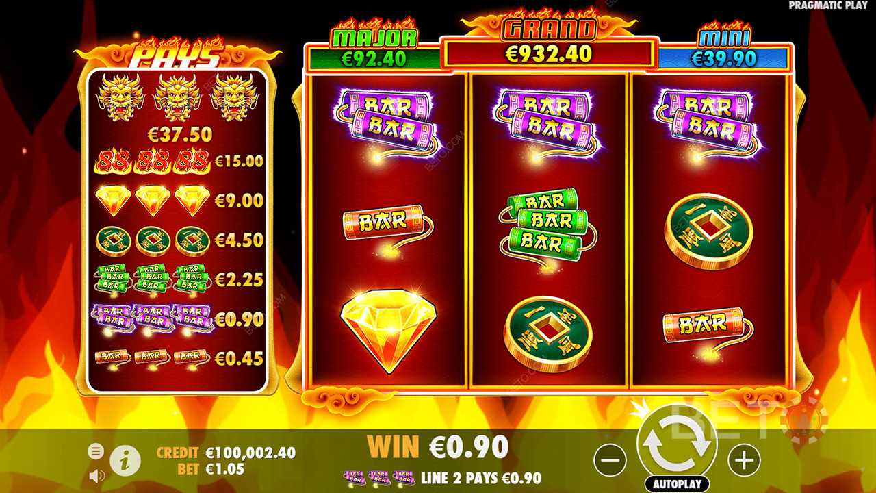Les bonus expliqués dans Fire 88 par Pragmatic Play