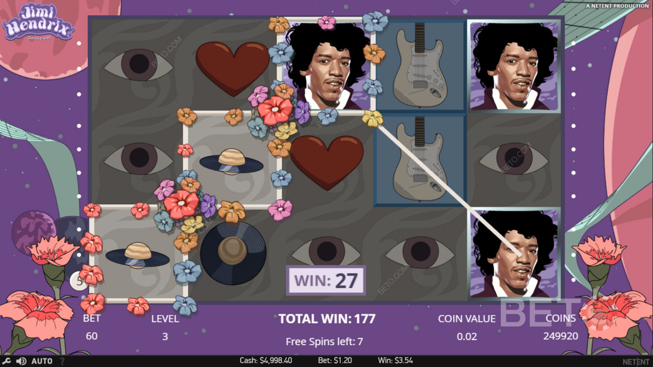 Le sauvage Jimi Hendrix utilisé pour créer une combinaison gagnante
