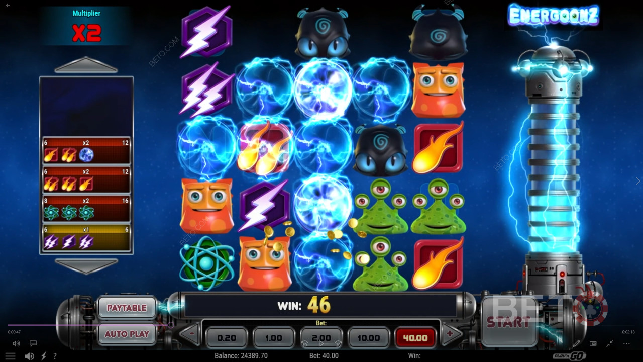 Energoonz Revue par BETO Slots