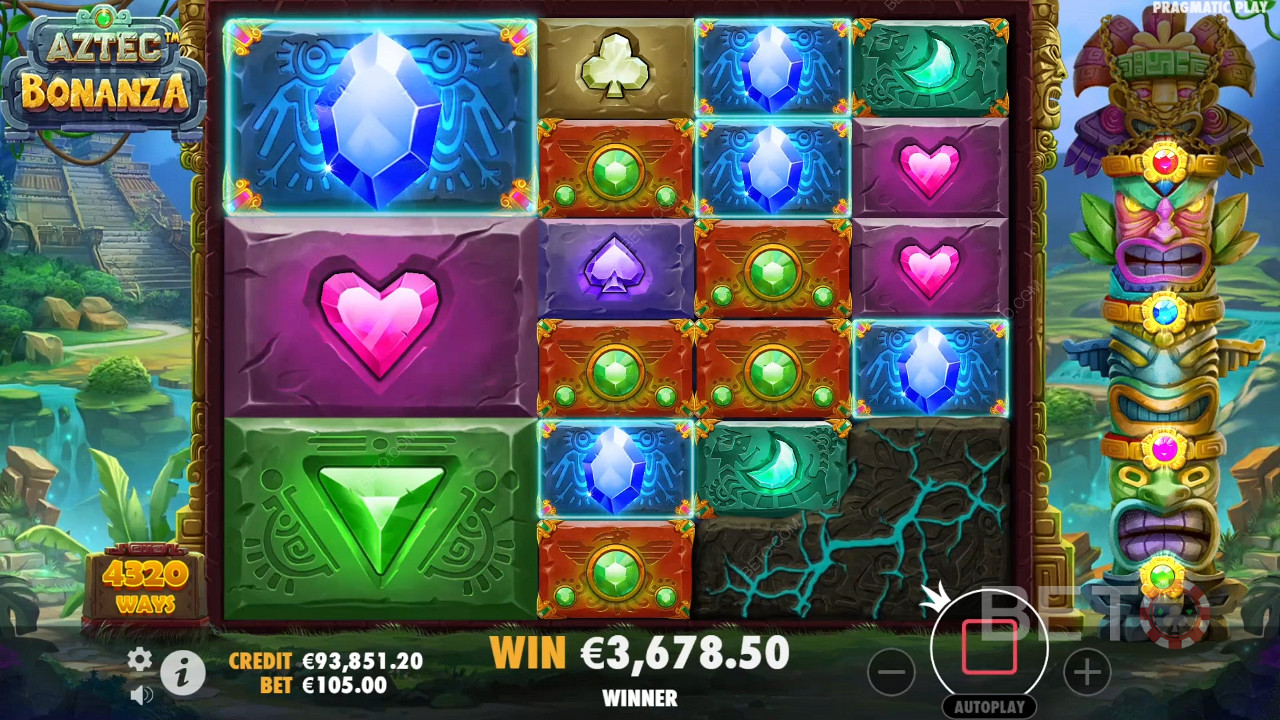 Aztec Bonanza Revue par BETO Slots