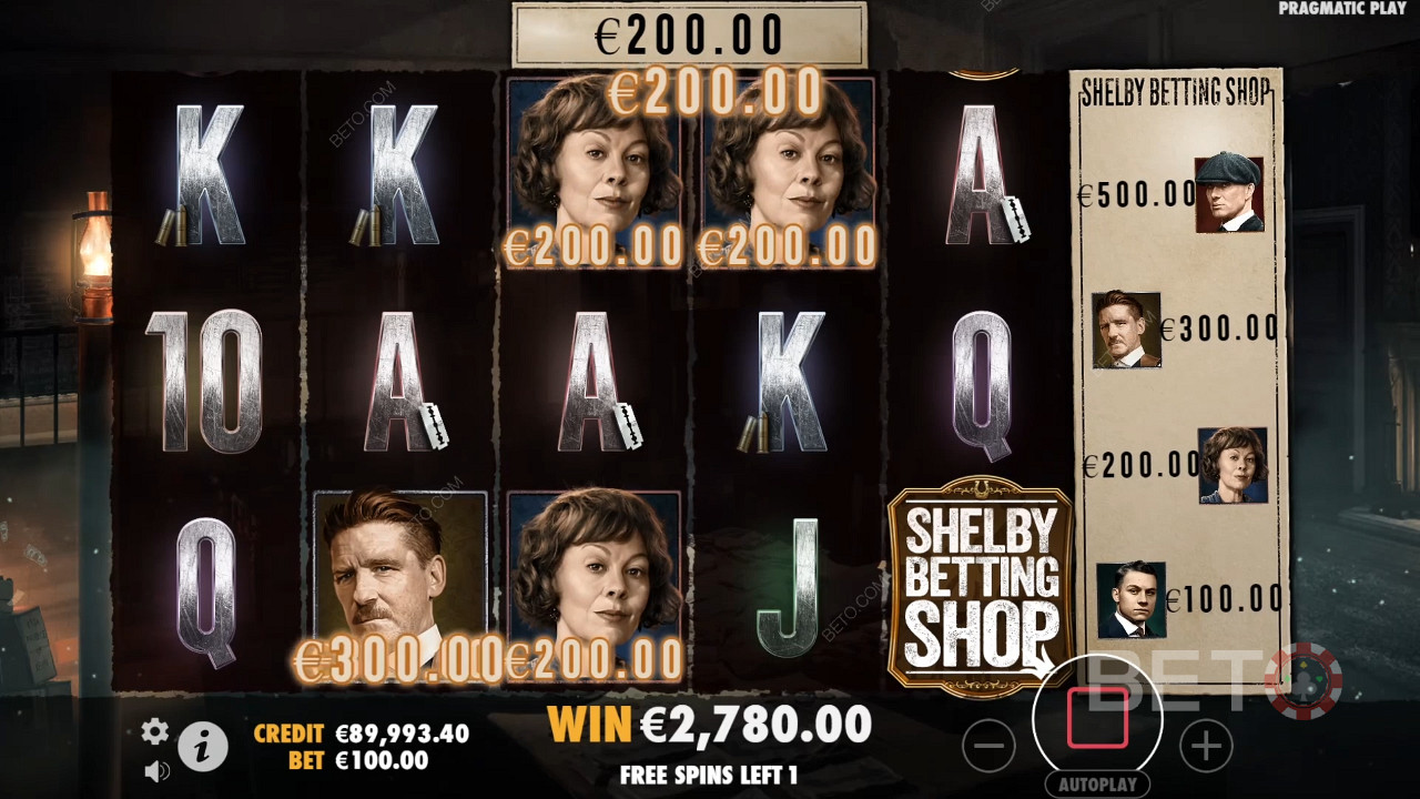 Peaky Blinders : une machine à sous en ligne qui vaut le coup d