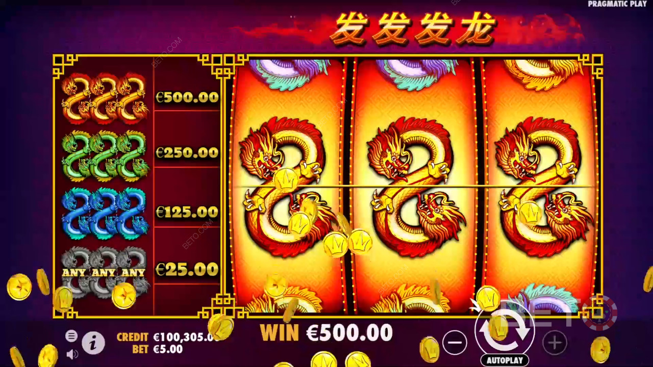 888 Dragons Revue par BETO Slots