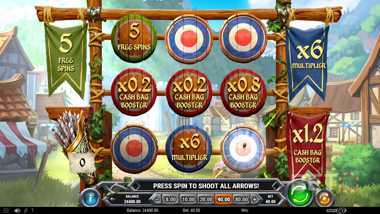 Les bonus expliqués dans Sherwood Gold par Play