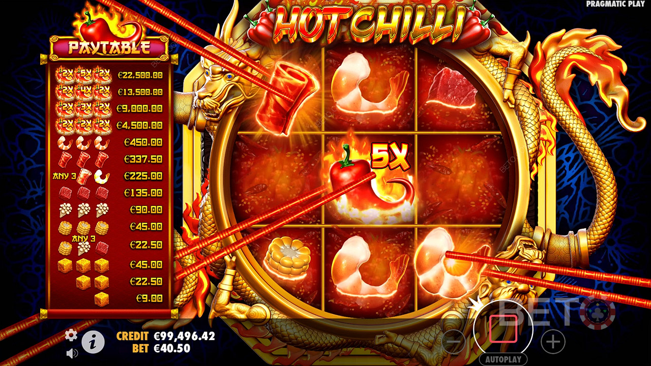 Hot Chilli  Jeu Gratuit