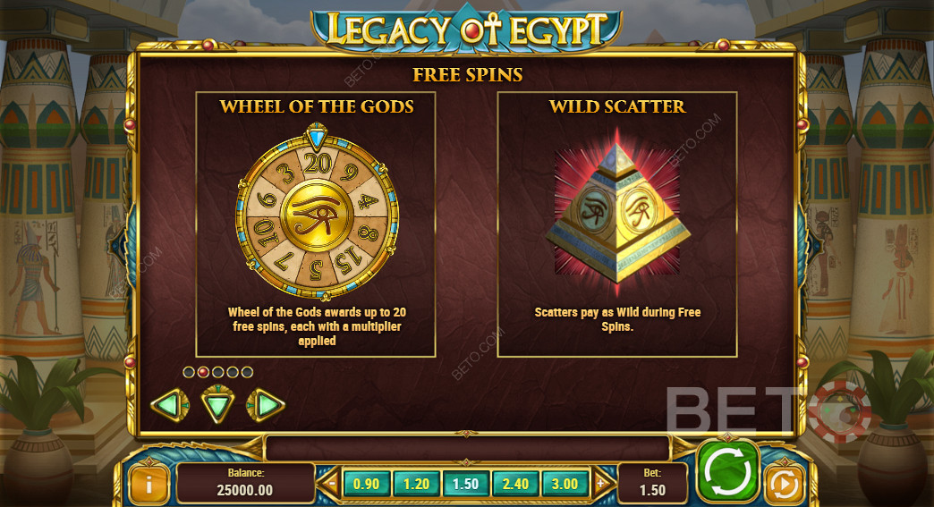 Caractéristiques spéciales dans Legacy Of Egypt
