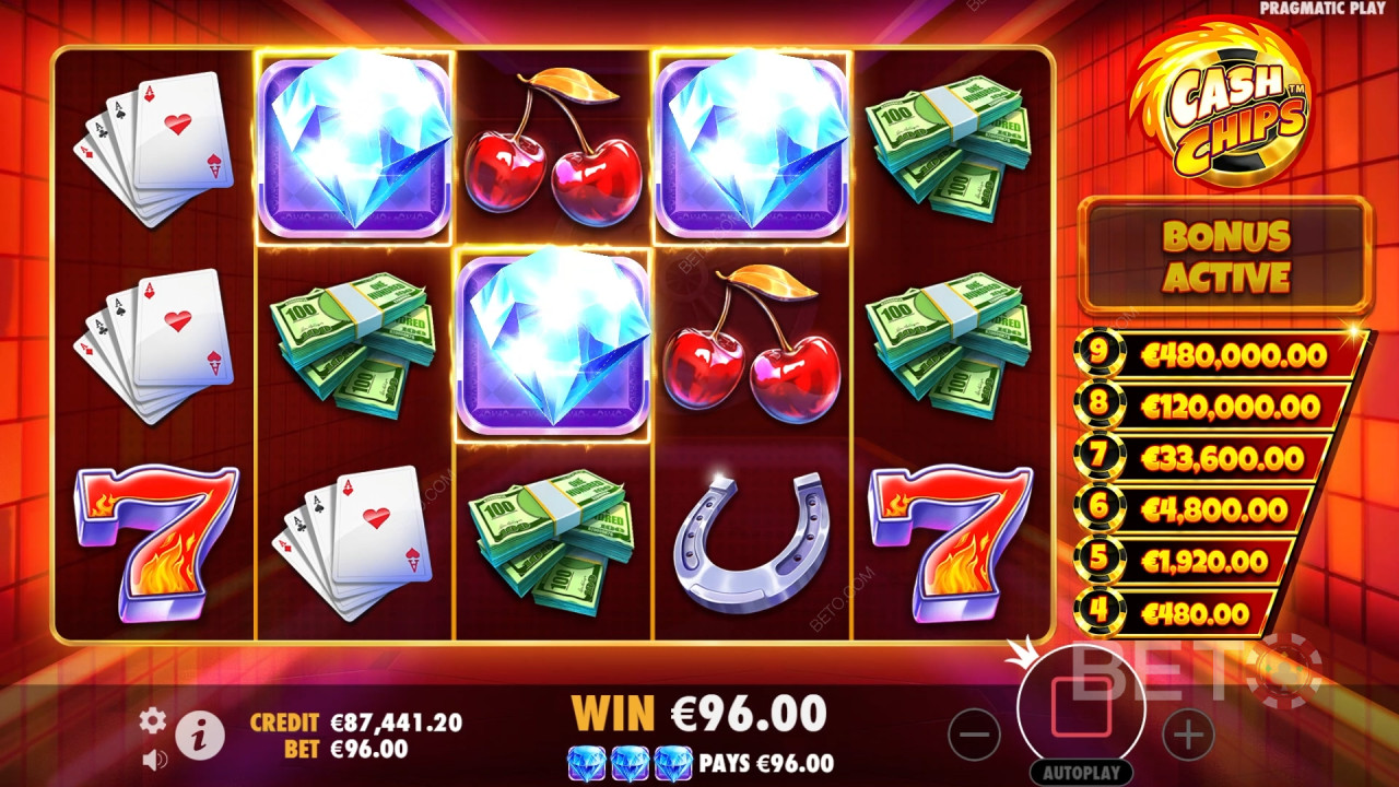 Cash Chips Revue par BETO Slots