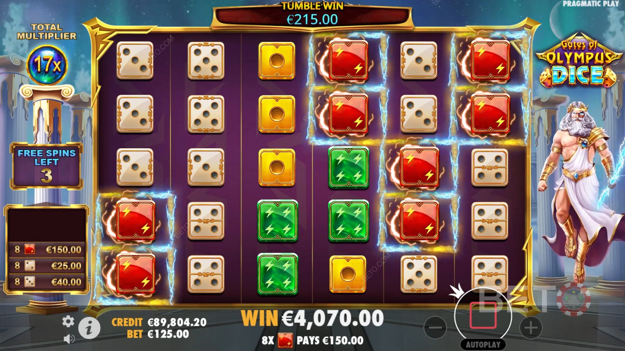 Gates of Olympus Dice : Une machine à sous vidéo Devriez-vous la faire tourner?