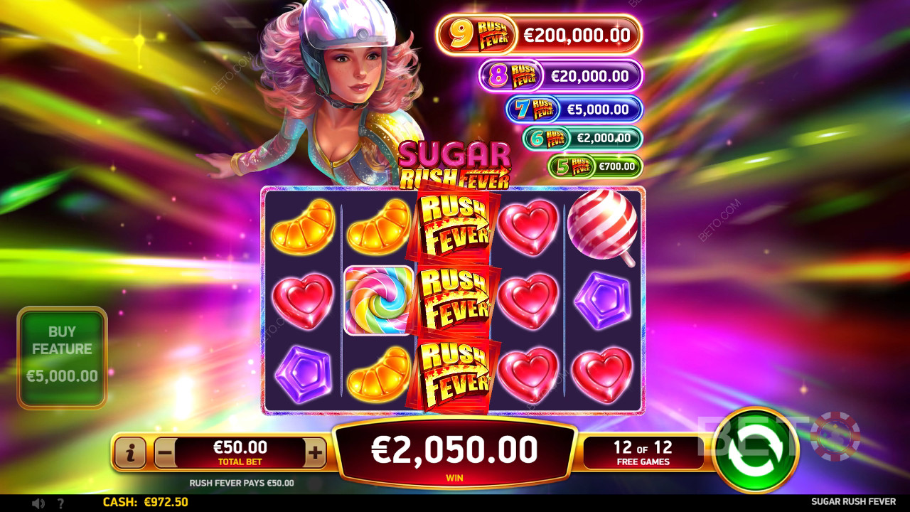Fonctionnalités Bonus expliquées dans Sugar Rush Fever par RubyPlay
