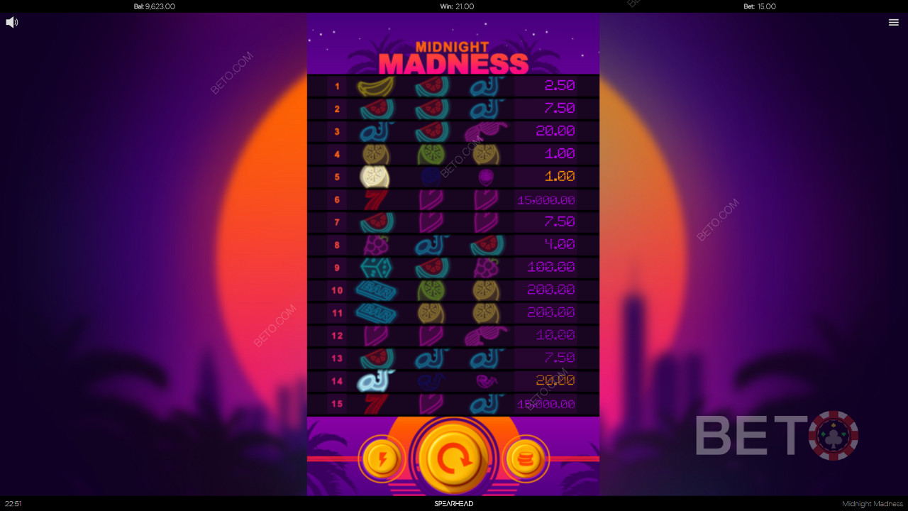 Les gains potentiels du jeu Midnight Madness sont mentionnés dans chaque ligne.