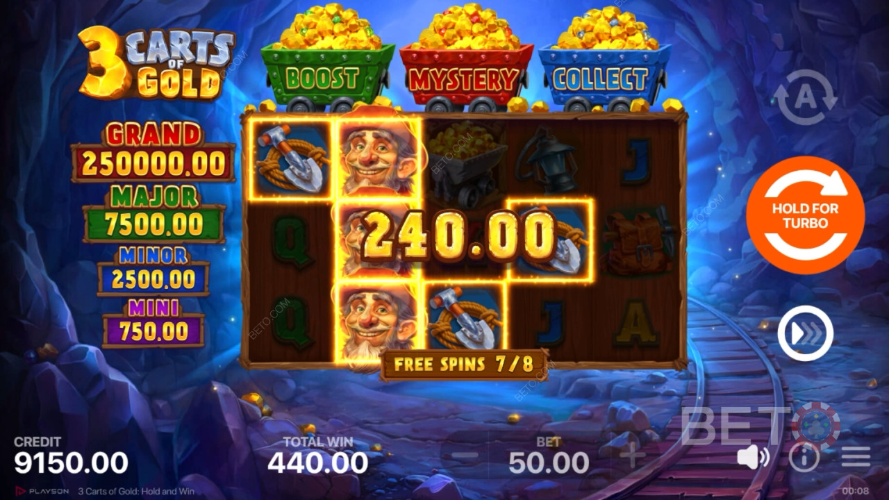 Thème et conception : Goldmine Adventure