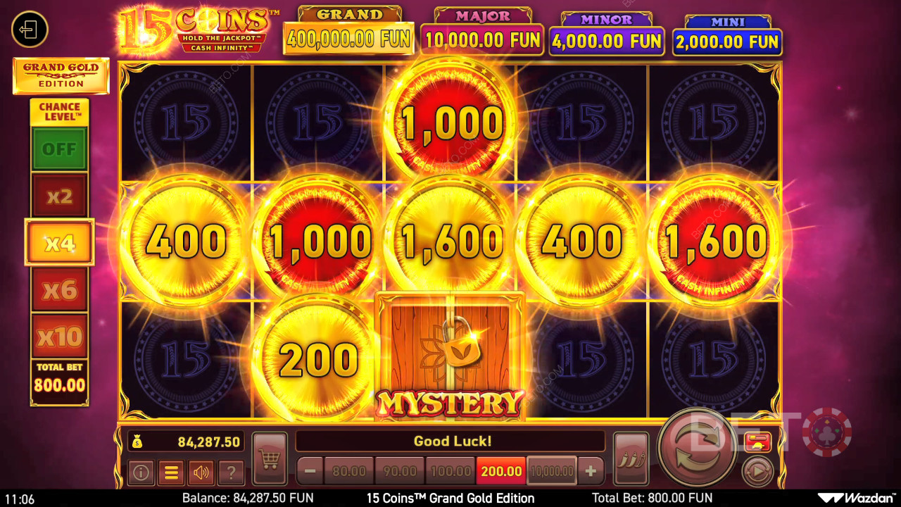15 Coins Grand Gold Edition Revue par BETO Slots