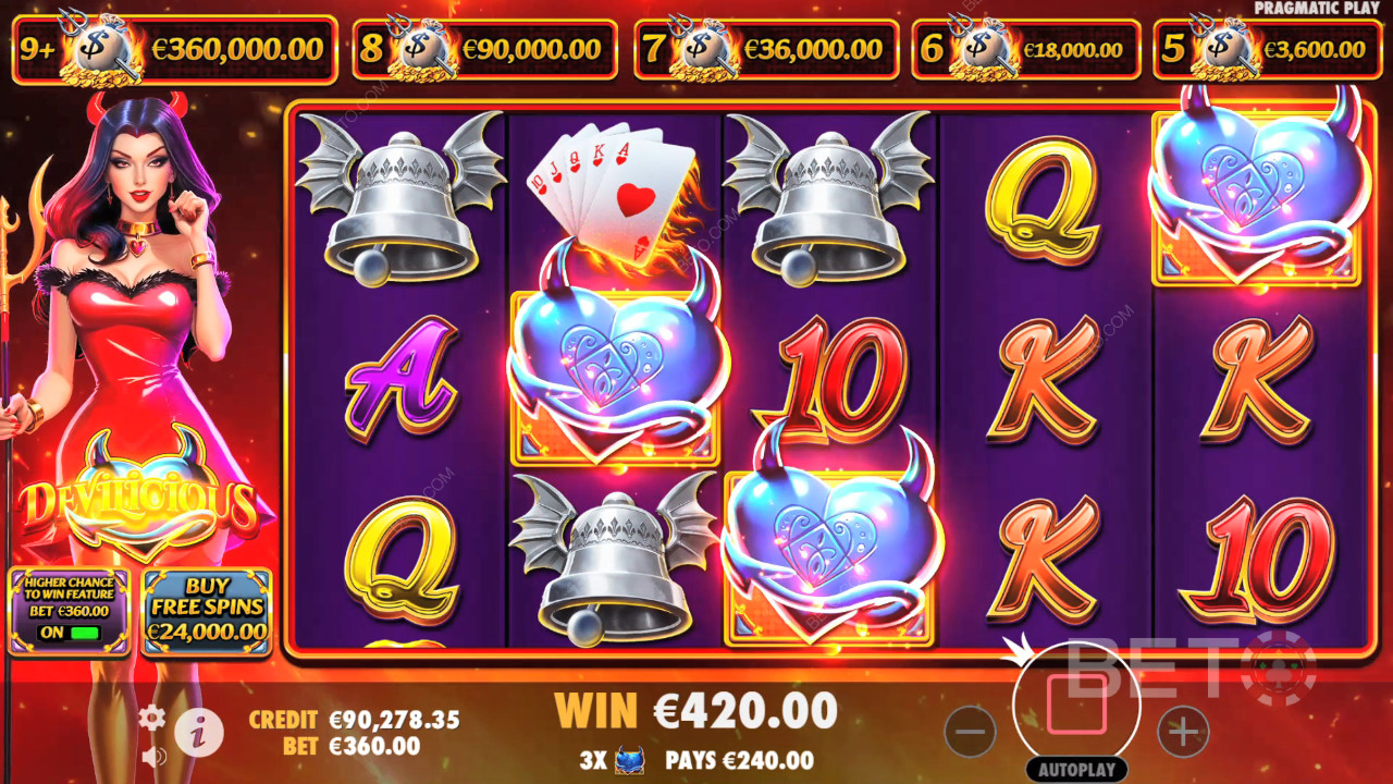 Devilicious Jeu Gratuit