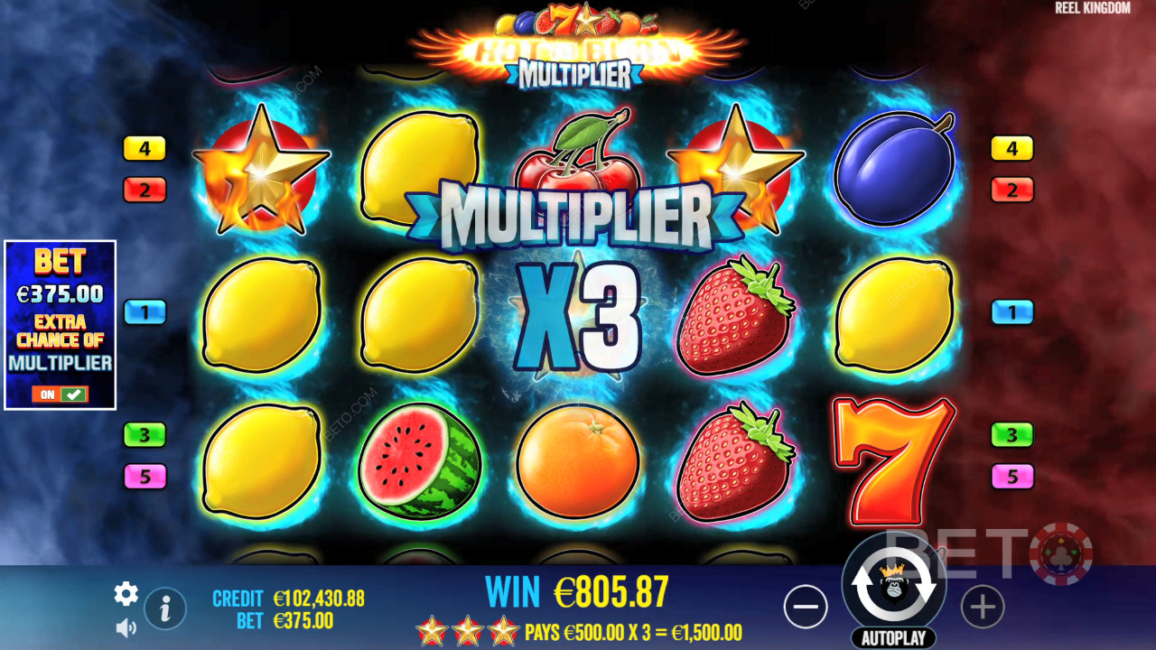 Hot to Burn Multiplier Jeu Gratuit