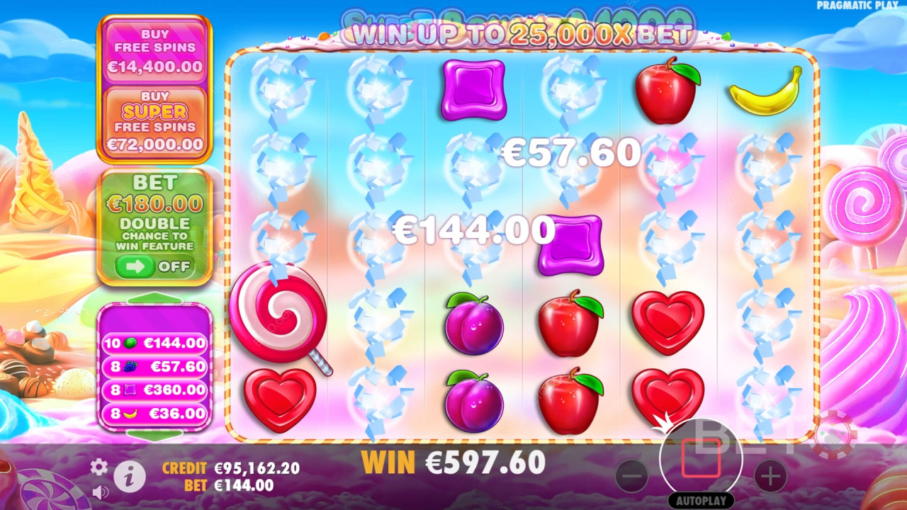 Sweet Bonanza 1000 Commentaire de BETO Slots