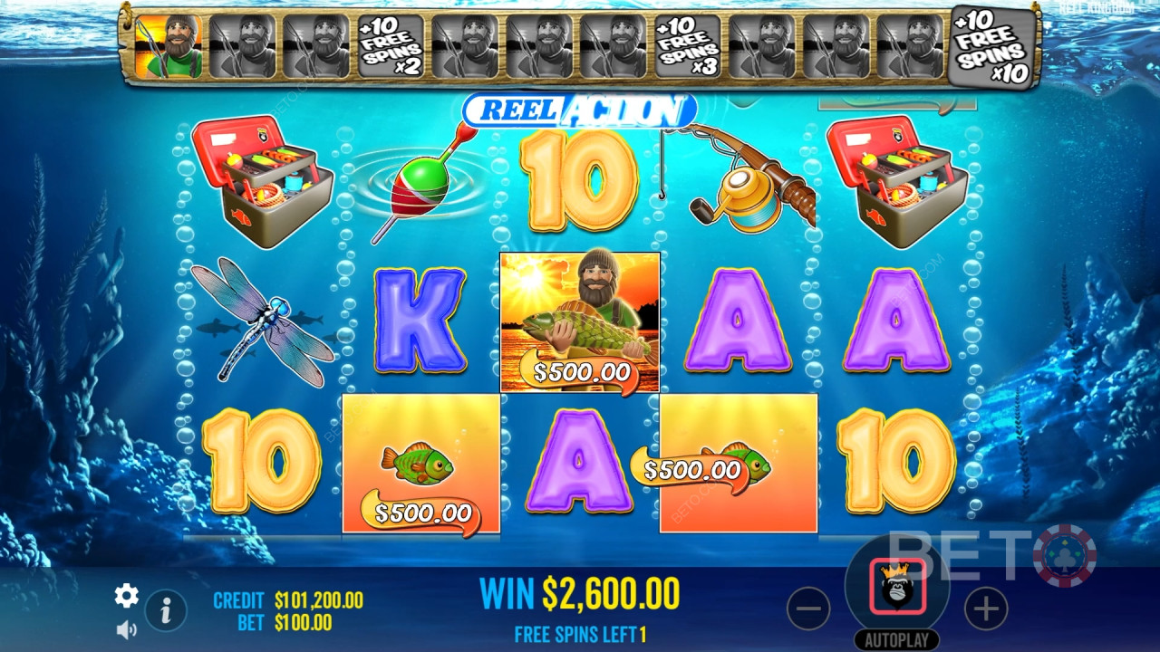Les fonctions bonus expliquées sur Big Bass Bonanza Reel Action par Reel Kingdom