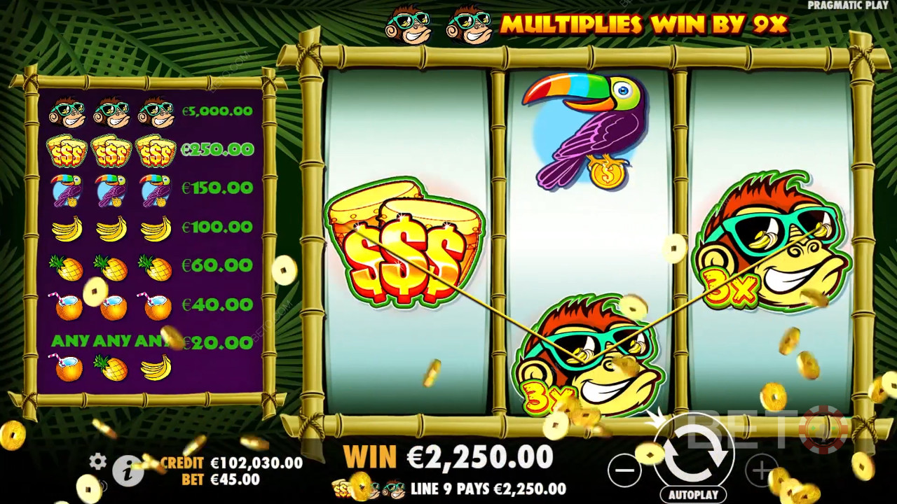 Monkey Madness Critique de BETO Slots