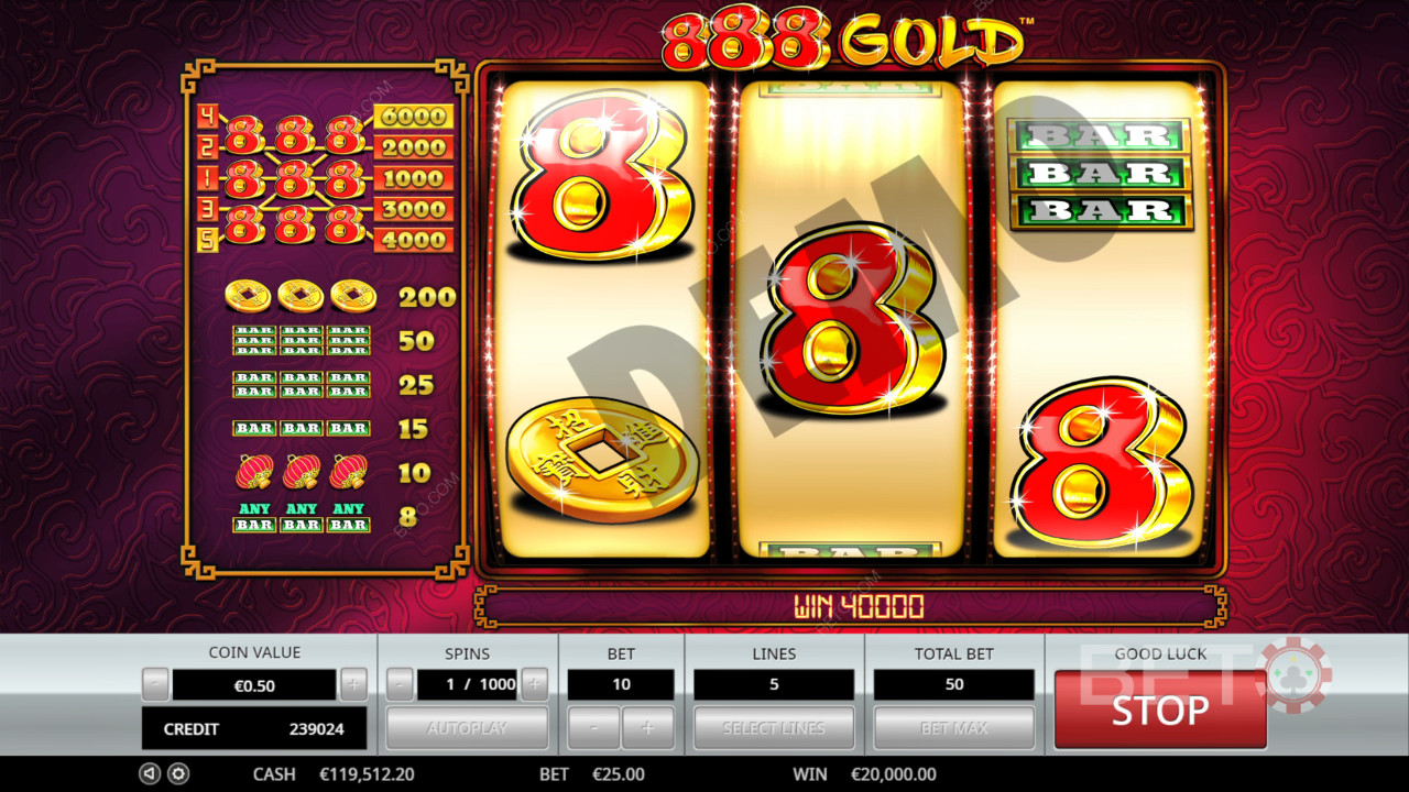 888 Gold Review par BETO Slots