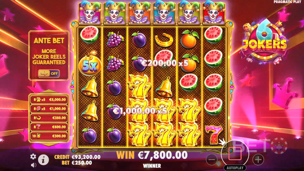 6 Jokers Critique de BETO Slots