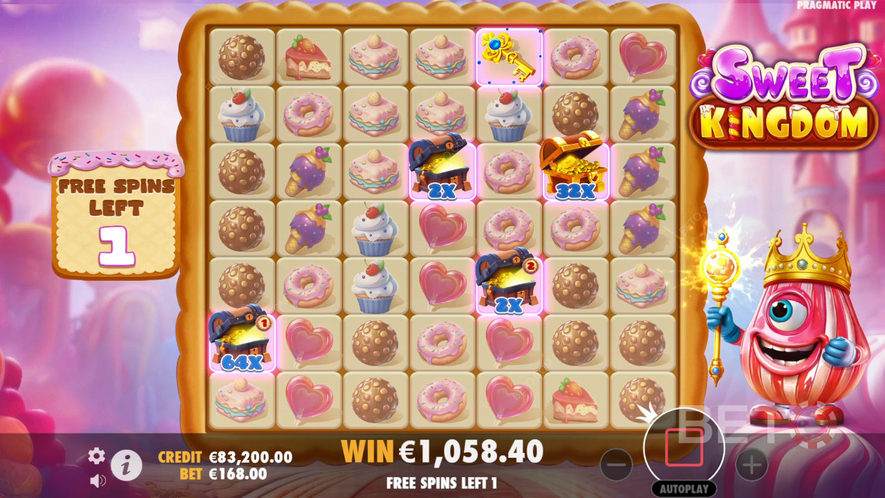Les bonus expliqués dans Sweet Kingdom par Pragmatic Play