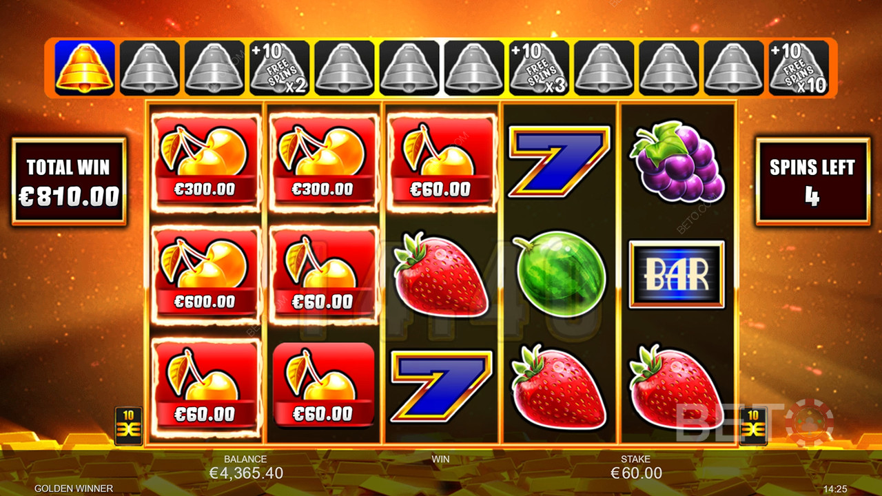 Thème et conception : Classic Fruit Extravaganza