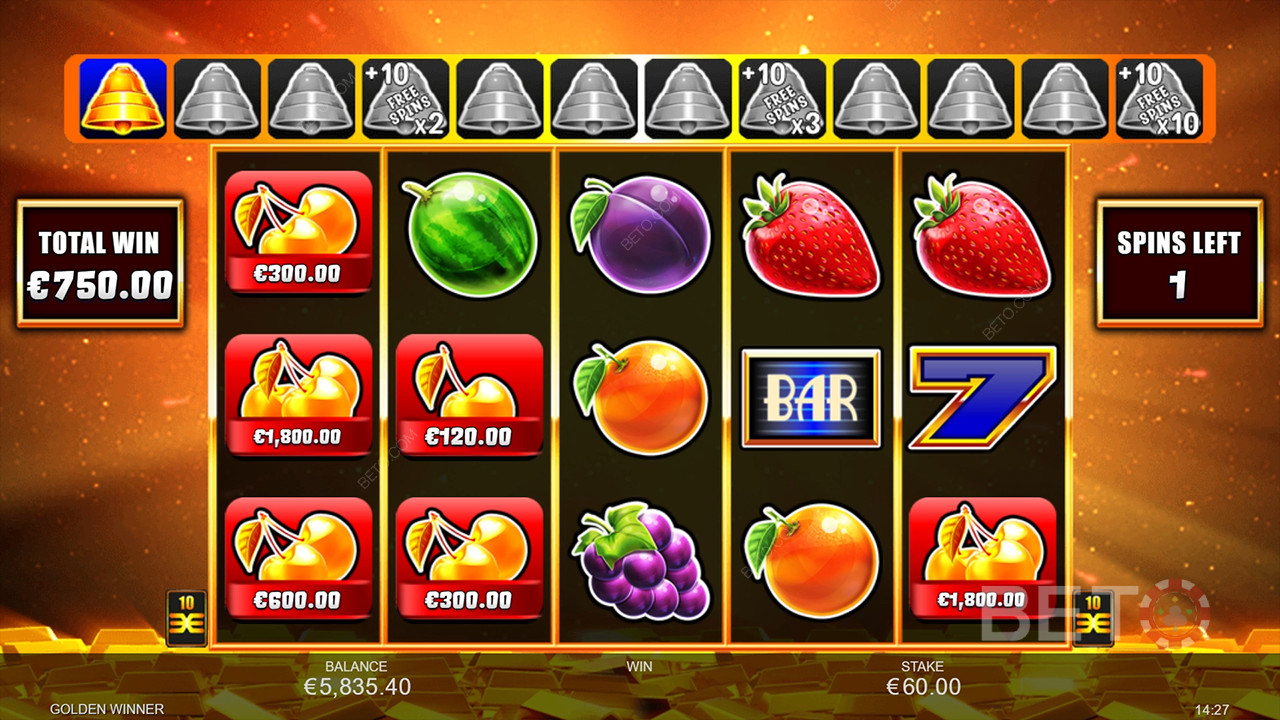 Les bonus expliqués dans Golden Winner par Inspired Gaming