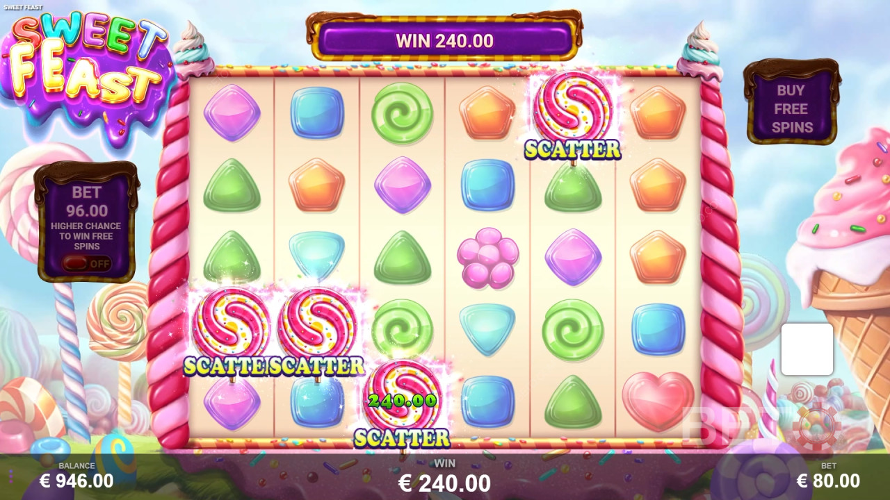 Sweet Feast Jeu Gratuit