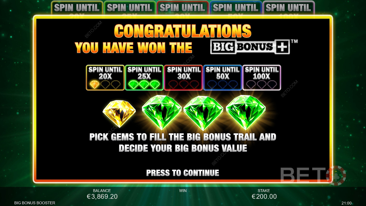 Les fonctions de bonus expliquées dans Big Bonus Booster par Inspired Gaming