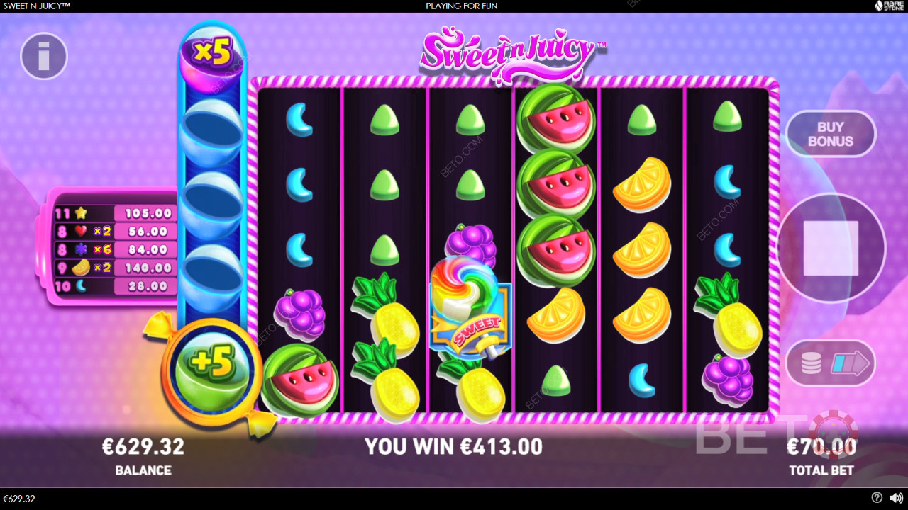 Sweet N Juicy Jeu Gratuit