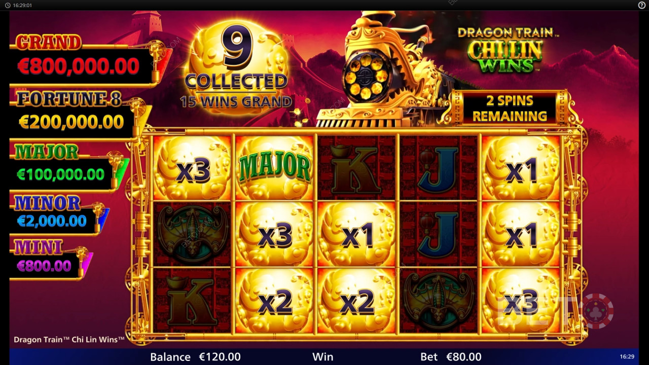 Devriez-vous jouer à Dragon Train Chi Lin Wins?