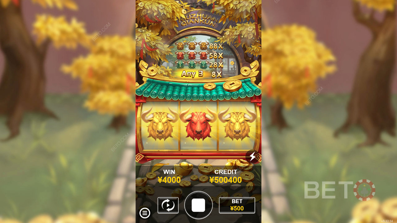 Niu Zhuan Qian Kun Revue par BETO Slots