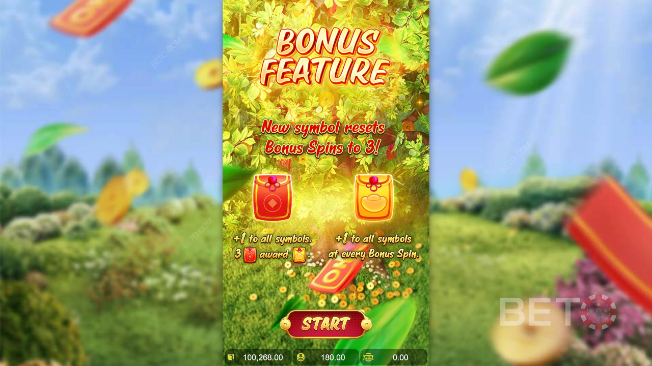 Les fonctions bonus expliquées dans Prosperity Fortune Tree par PG Soft