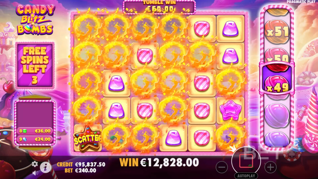 Thème et conception : Aventure fantaisiste Candyland