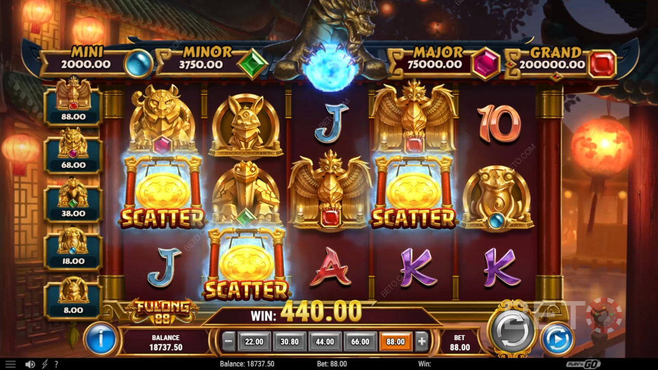 Fulong 88 Revue par BETO Slots