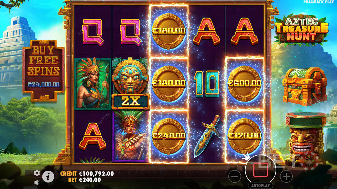 Aztec Treasure Hunt Revue par BETO Slots