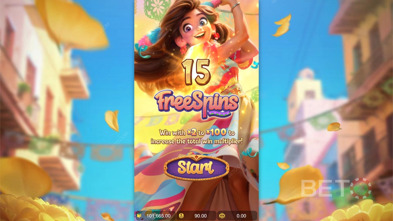 Les fonctions bonus expliquées dans Pinata Wins par PG Soft