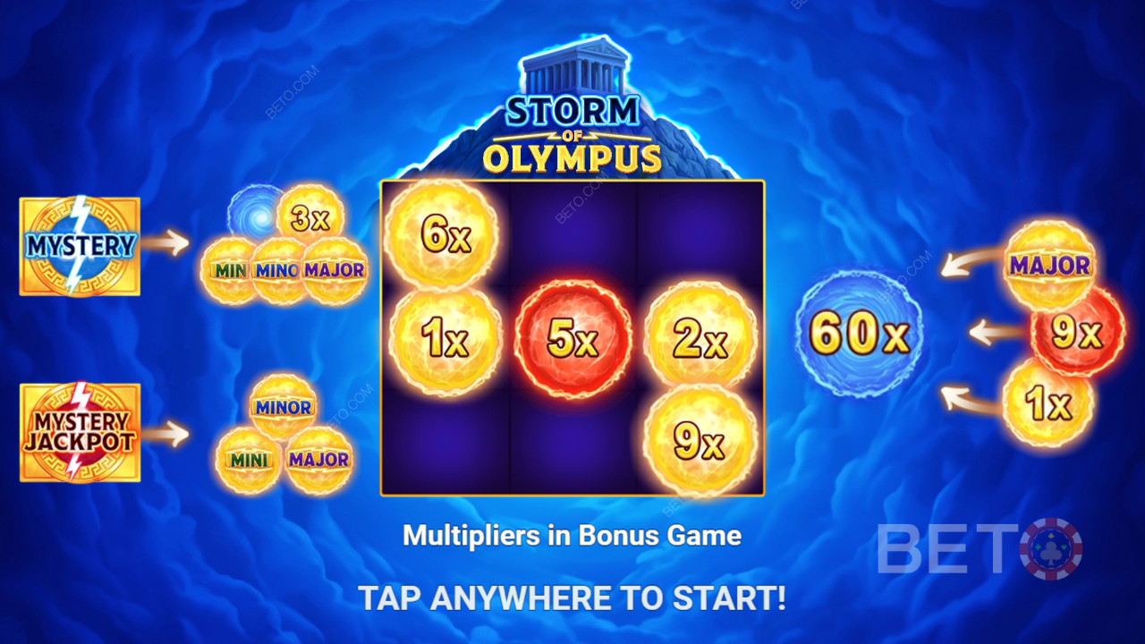 Gagnez 500x votre mise dans la machine à sous Storm of Olympus!