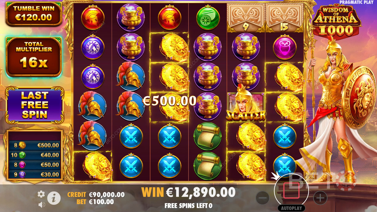 Devriez-vous jouer à Wisdom of Athena 1000?
