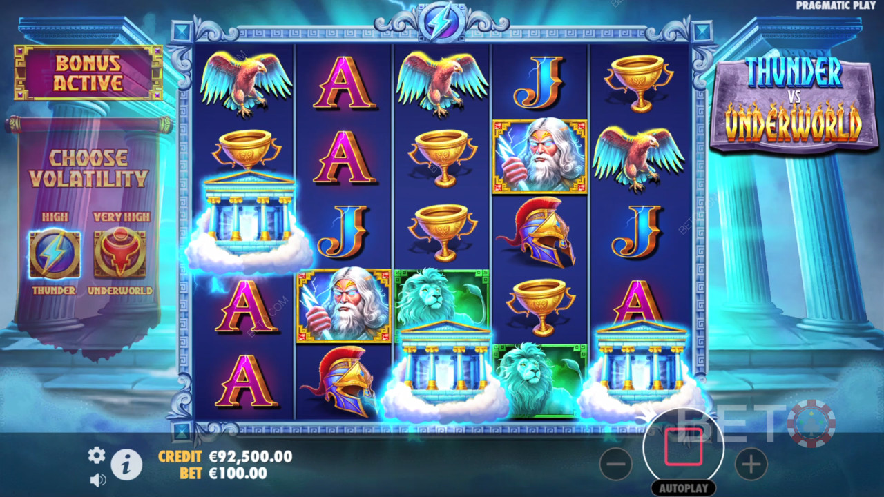 Thunder vs Underworld Revue par BETO Slots