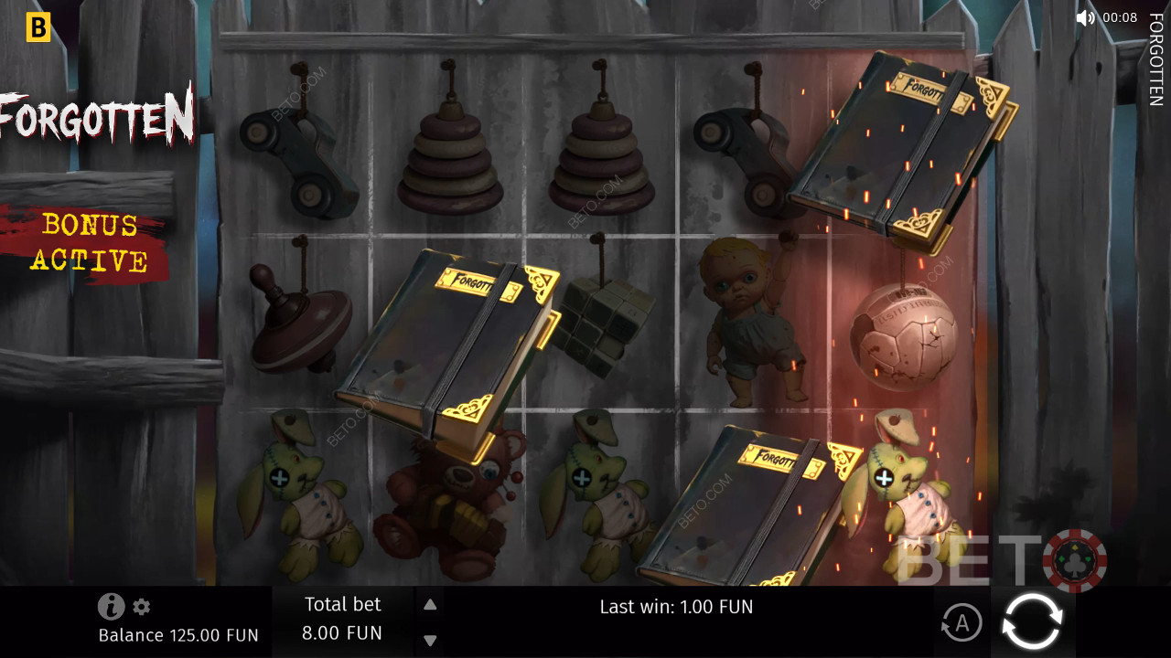 Forgotten Critique de BETO Slots