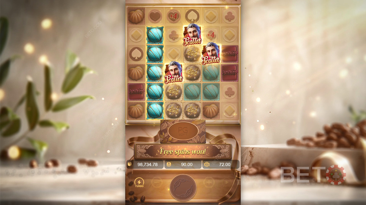 Chocolate Deluxe Revue par BETO Slots