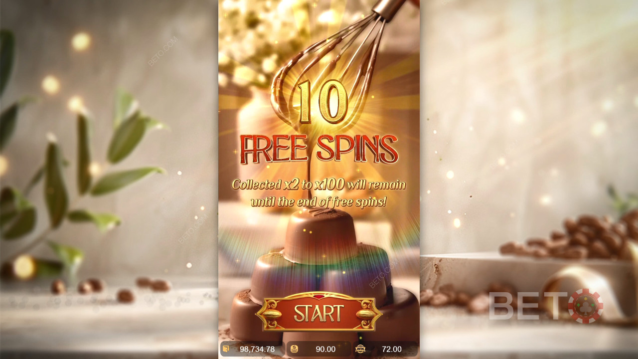 Les fonctions bonus expliquées dans Chocolate Deluxe par PG Soft