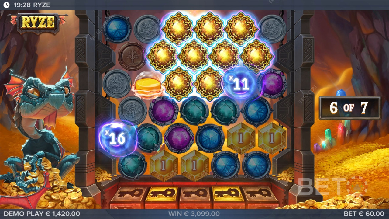 Ryze Critique de BETO Slots