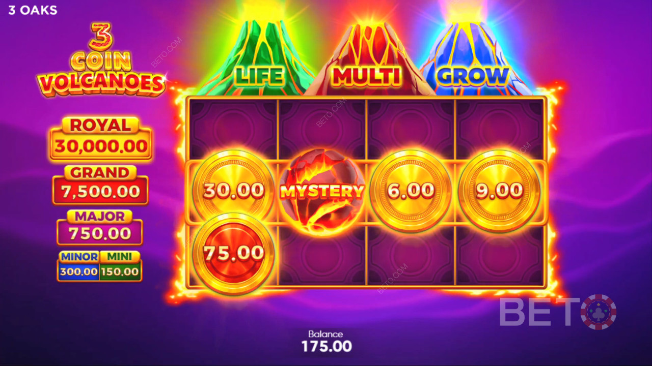 3 Coin Volcanoes Revue par BETO Slots