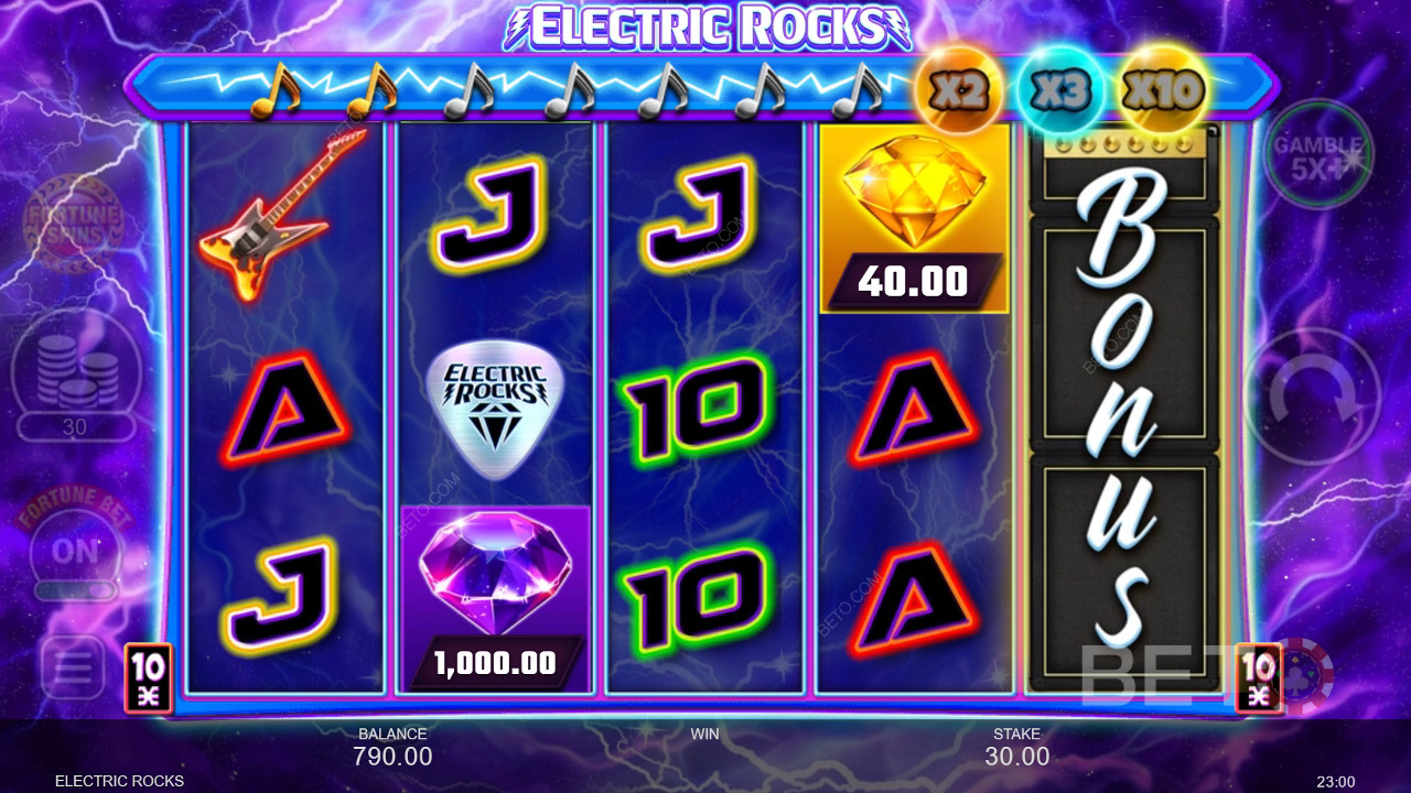 Electric Rocks Critique de BETO Slots