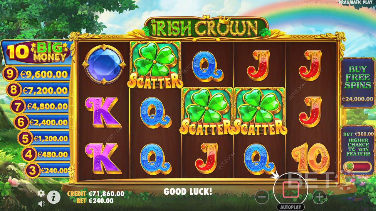 Irish Crown Jeu Gratuit